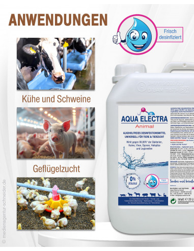 AQUA ELECTRA Animal - Bauernhof - 20 Liter
