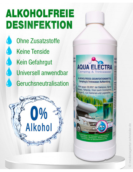 AQUA ELECTRA Camping & Trinkwasser - 1 Liter