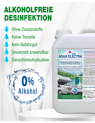 AQUA ELECTRA Camping & Trinkwasser - 20 Liter