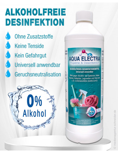 AQUA ELECTRA Hygiene & Desinfektion - 1 Liter