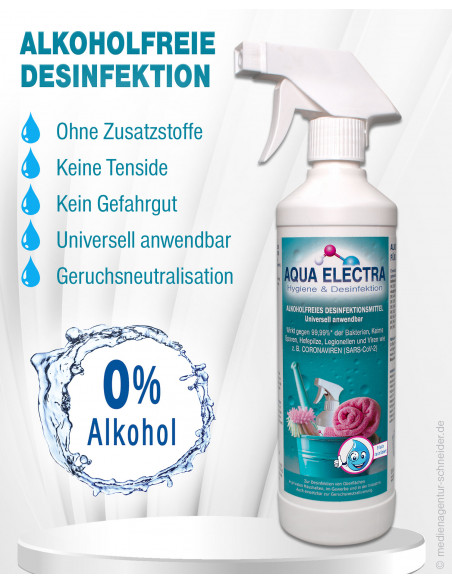 AQUA ELECTRA Hygiene & Desinfektion - 0,5 Liter
